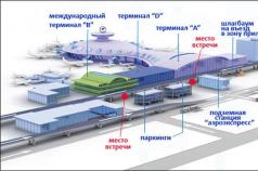 Vnukovo hava limanı xaricində və içərisində - ətraflı təsvir və diaqram Vnukovoya hansı terminalın gedişidir