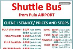 Urmărirea bordului de plecare al aeroportului din Pula croația
