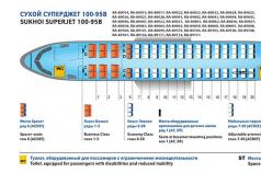 Layout da aviação russa ssj 100