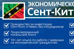 Μόνο οι πιο σημαντικές πληροφορίες σχετικά με την απόκτηση οικονομικής υπηκοότητας του Saint Kitts and Nevis και της Ομοσπονδίας Saint Kitts and Nevis στις υπεράκτιες επιχειρήσεις