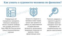 Information about criminal records and how to remove information about criminal records from the Ministry of Internal Affairs database
