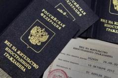 What to do after receiving a temporary residence permit: when can you apply for citizenship